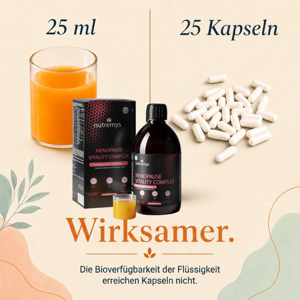 Menopause Vitality Complex — Nahrungsergänzungsmittel für Menopause & Perimenopause