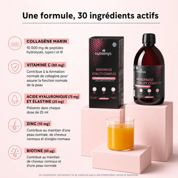 Une formule, 30 ingrédients actifs : collagène marin, vitamine C, acide hyaluronique, élastine, zinc et biotine