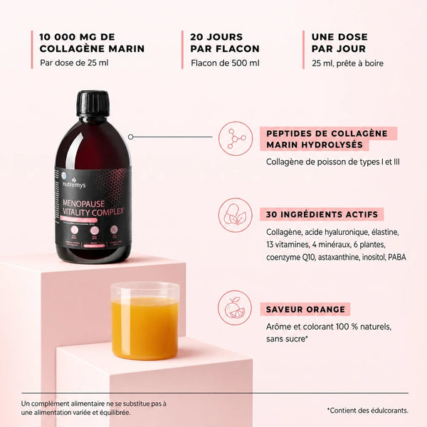 25 ml de liquide équivalent à 25 capsules : le Menopause Vitality Complex liquide Nutremys offre une biodisponibilité sans équivalent en gélule