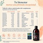 Menopause Vitality Complex — Colágeno Marino 10.000 mg · Menopausia