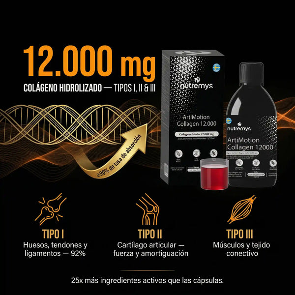 ArtiMotion Collagen 12000 · 12.000 mg colágeno hidrolizado tipos I, II y III · 90% absorción · Nutremys