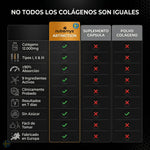 ArtiMotion Collagen 12000 · No todos los colágenos son iguales: comparativa vs cápsula y polvo · Nutremys