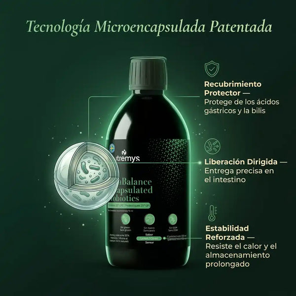 FloraBalance Probióticos · Tecnología microencapsulada patentada: recubrimiento protector y liberación dirigida · Nutremys