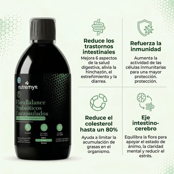 FloraBalance Probióticos · Beneficios: salud intestinal, inmunidad, colesterol y eje intestino-cerebro · Nutremys