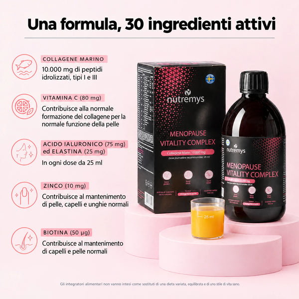 Una formula, 30 ingredienti attivi: collagene marino, vitamina C, acido ialuronico, elastina, zinco e biotina