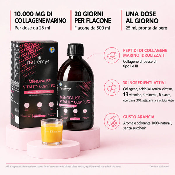 25 ml di liquido equivalgono a 25 capsule: il Menopause Vitality Complex liquido di Nutremys offre una biodisponibilità senza pari rispetto alle capsule