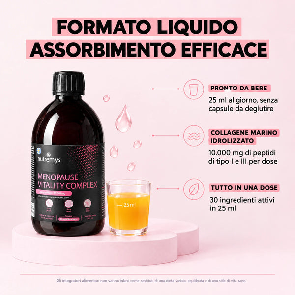 Tabella dei valori nutrizionali del Menopause Vitality Complex Nutremys: 30 principi attivi, 10.000 mg di collagene marino, senza zuccheri, glutine, lattosio, OGM, soia né uova — tecnologia svedese