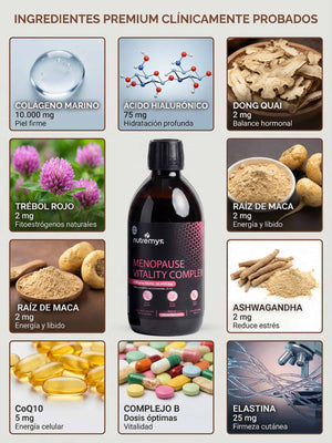 MENOPAUSE VITALITY COMPLEX Nutremys Lab