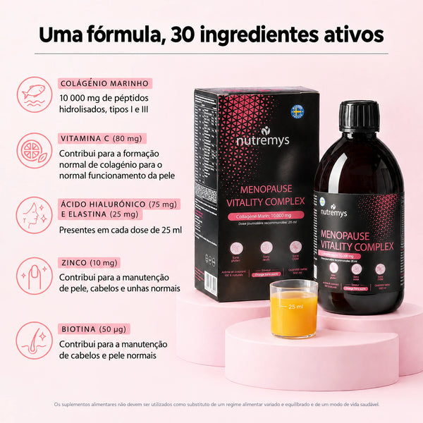 Uma fórmula, 30 ingredientes ativos: colagénio marinho, vitamina C, ácido hialurónico, elastina, zinco e biotina