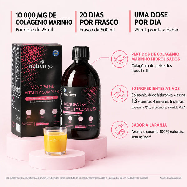 25 ml de líquido equivalente a 25 cápsulas: o Menopause Vitality Complex líquido da Nutremys oferece uma biodisponibilidade sem equivalente em cápsulas