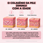 Comparativo do Menopause Vitality Complex da Nutremys face a outros líquidos e cápsulas: 30 ingredientes ativos, colagénio marinho 10 000 mg, fabricado na Europa e clinicamente testado