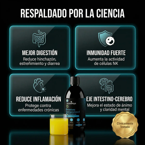 PREMIUM ENCAPSULATED PROBIOTICS – Probióticos Líquidos 10¹⁰ UFC Nutremys Lab