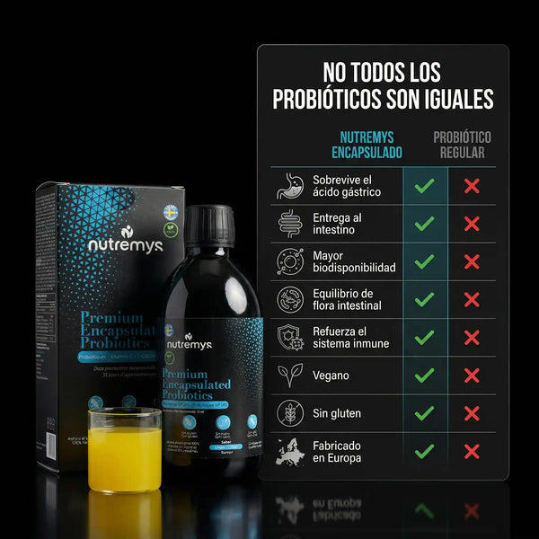 PREMIUM ENCAPSULATED PROBIOTICS – Probióticos Líquidos 10¹⁰ UFC Nutremys Lab