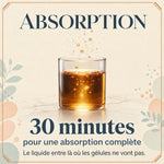 Absorption complète en 30 minutes du complément liquide Menopause Vitality Complex Nutremys pour la ménopause
