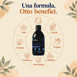 Collagen Essence Gold: una formula, otto benefici — pelle, capelli, unghie, collagene, antiossidante, energia