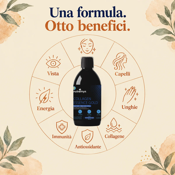 Collagen Essence Gold: una formula, otto benefici — pelle, capelli, unghie, collagene, antiossidante, energia