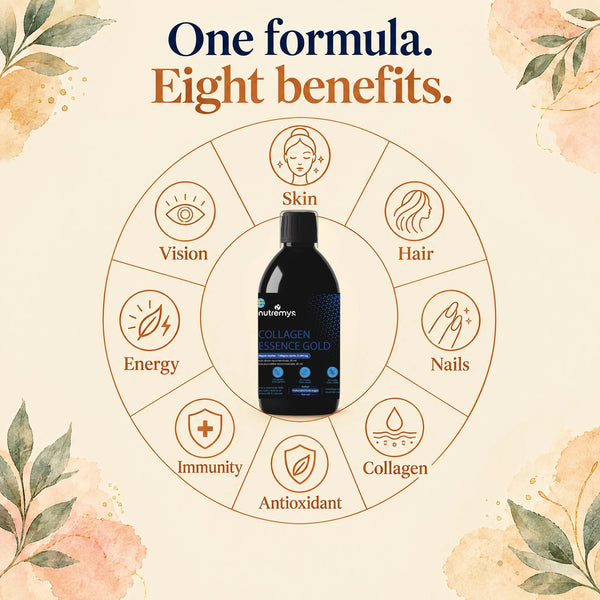 Collagen Essence Gold: one formula, eight benefits — skin, hair, nails, collagen, antioxidant, energy