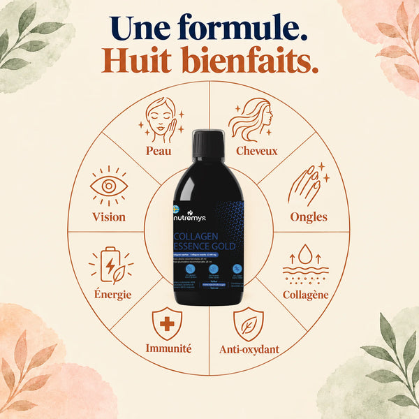 Collagen Essence Gold : une formule, huit bienfaits — peau, cheveux, ongles, collagène, anti-oxydant, énergie