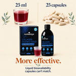 Collagen Essence Gold: 25 ml of liquid collagen, more effective than 25 capsules