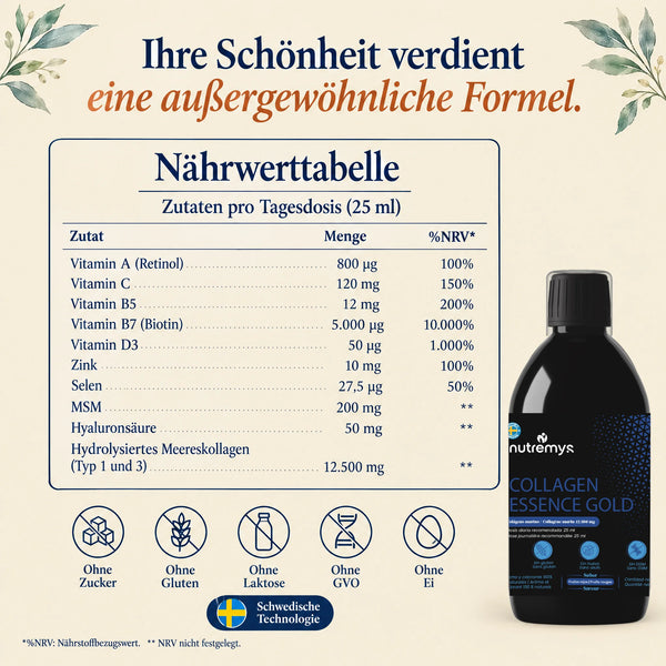 Collagen Essence Gold: Nährwerttabelle pro Tagesdosis 25 ml, ohne Zucker und ohne Gluten