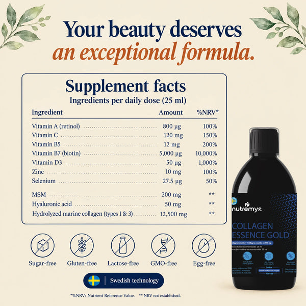 Collagen Essence Gold: supplement facts per 25 ml daily dose, sugar-free and gluten-free