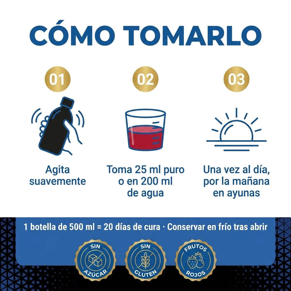 Collagen Essence Gold · Cómo tomarlo: agita, 25 ml puro o en agua, una vez al día en ayunas · 500 ml = 20 días · Nutremys