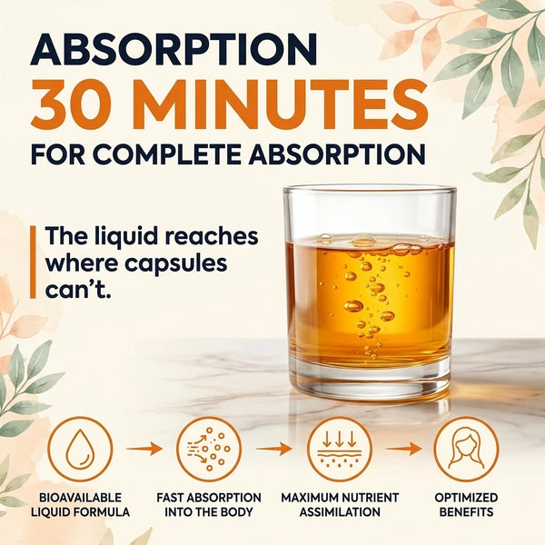 Menopause Vitality Complex: liquid supplement fully absorbed in 30 minutes
