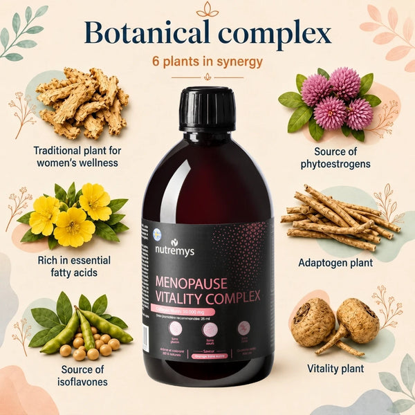 Menopause Vitality Complex: hormonal botanical complex — 6 plants: Dong Quai, Red Clover, Evening Primrose, Ashwagandha, Soy Isoflavones and Maca Root