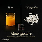 Menopause Vitality Complex · 25 ml liquid vs capsules comparison · Nutremys