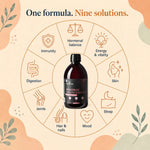 Menopause Vitality Complex: one formula, nine solutions — hormonal balance, energy, skin & collagen, sleep, joints, digestion, immunity, mood and hair