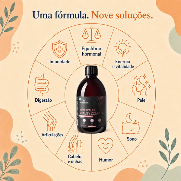 Menopause Vitality Complex: uma fórmula, nove soluções — equilíbrio hormonal, energia, pele e colagénio, sono, articulações, digestão, imunidade, humor e cabelo