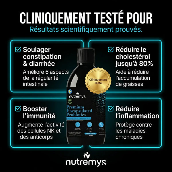 Premium Probiotics — souches probiotiques testées cliniquement, certifié GMP HACCP | Nutremys