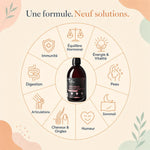Menopause Vitality Complex Nutremys, une formule neuf solutions : équilibre hormonal, énergie et vitalité, peau et collagène, sommeil, articulations, digestion, immunité, humeur et cheveux