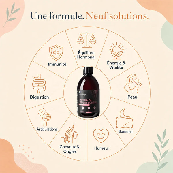 Menopause Vitality Complex Nutremys, une formule neuf solutions : équilibre hormonal, énergie et vitalité, peau et collagène, sommeil, articulations, digestion, immunité, humeur et cheveux