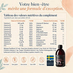 Tableau des valeurs nutritives du Menopause Vitality Complex Nutremys : 30 actifs, collagène marin 10 000 mg, sans sucre, gluten, lactose, OGM, soja ni œufs — technologie suédoise