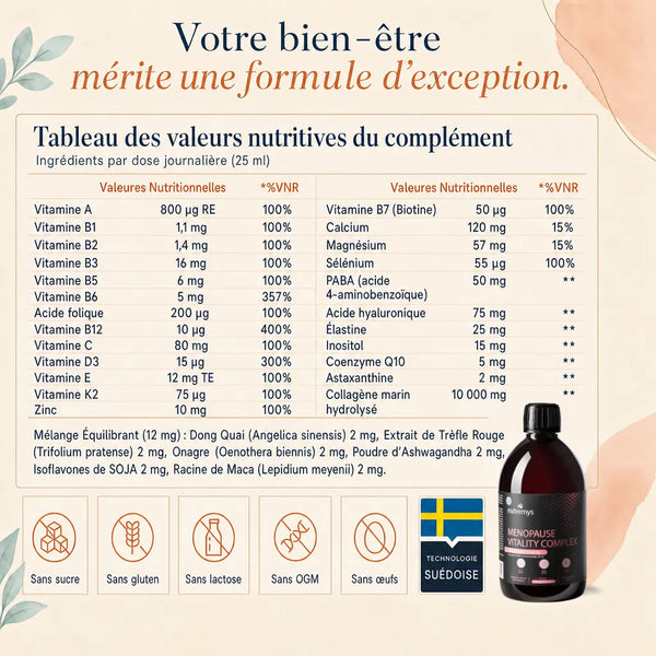Tableau des valeurs nutritives du Menopause Vitality Complex Nutremys : 30 actifs, collagène marin 10 000 mg, sans sucre, gluten, lactose, OGM, soja ni œufs — technologie suédoise